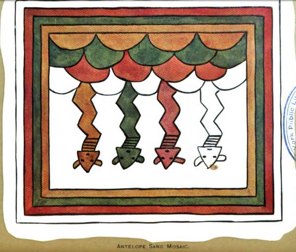 Antelope altar-mishingnovi-voth 1902 pl. XCII--antelope snake-tiamunyi ref ellis 10th century horned snake