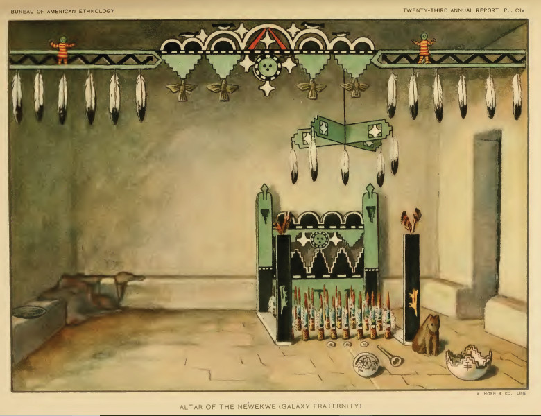 Zuni Galaxy altar-Stevenson 1904 pl CIV