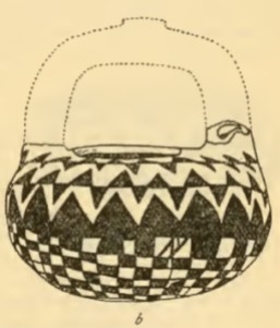 zuni great kiva-stirrup spout with checkerboard-roberts 1932 fig21