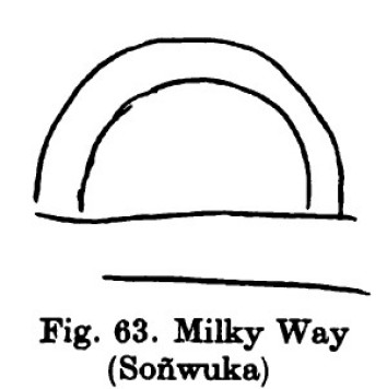 Stephen 1936a-milky way-sonwuka-fig63